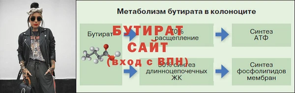 ГАЛЛЮЦИНОГЕННЫЕ ГРИБЫ Белоозёрский